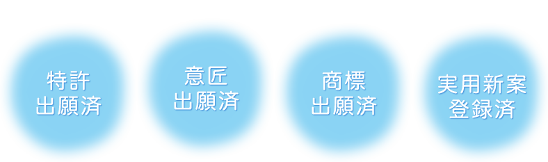 特許出願済、意匠出願済、商標出願済、実用新案出願中